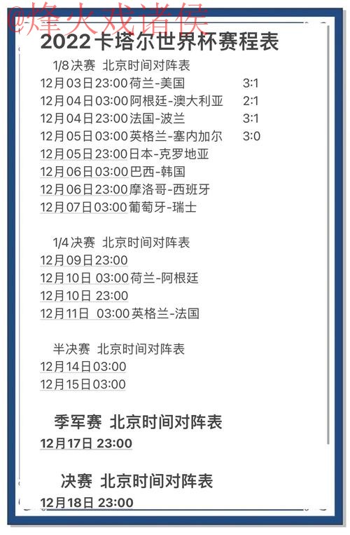 世界杯预测入口热门