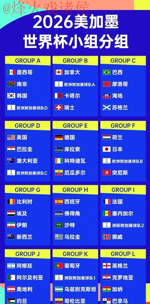 2026世界杯外围官方