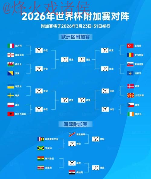 2026世界杯盘口哪个好全站 2026世界杯盘口哪个好全站