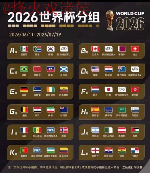 2026世界杯盘口哪个好全站 2026世界杯盘口哪个好全站