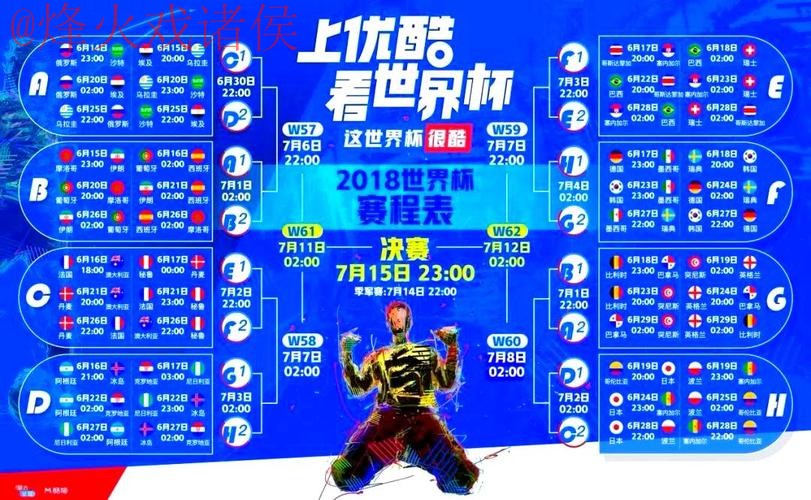 世界杯直播网站热门 世界杯直播网站热门