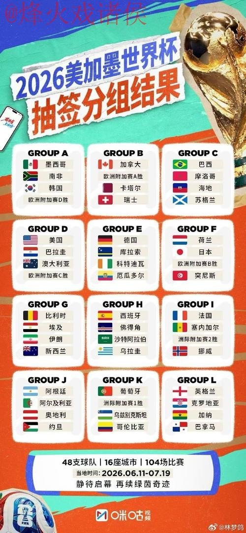 世界杯外围正规热门 世界杯外围正规热门