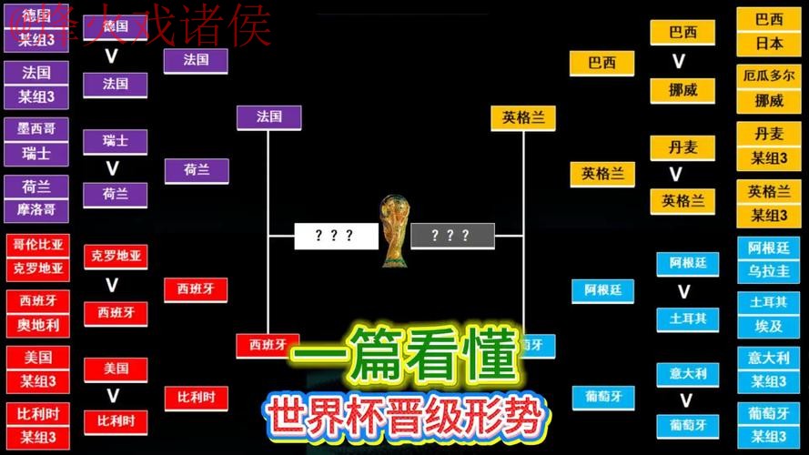 世界杯投注技巧全站