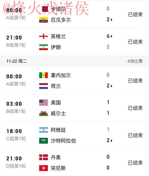 世界杯比分入口热门