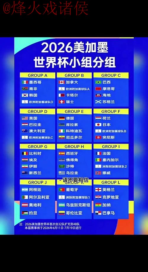 2026世界杯外围
