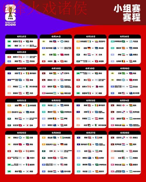 2026世界杯外围稳定最佳