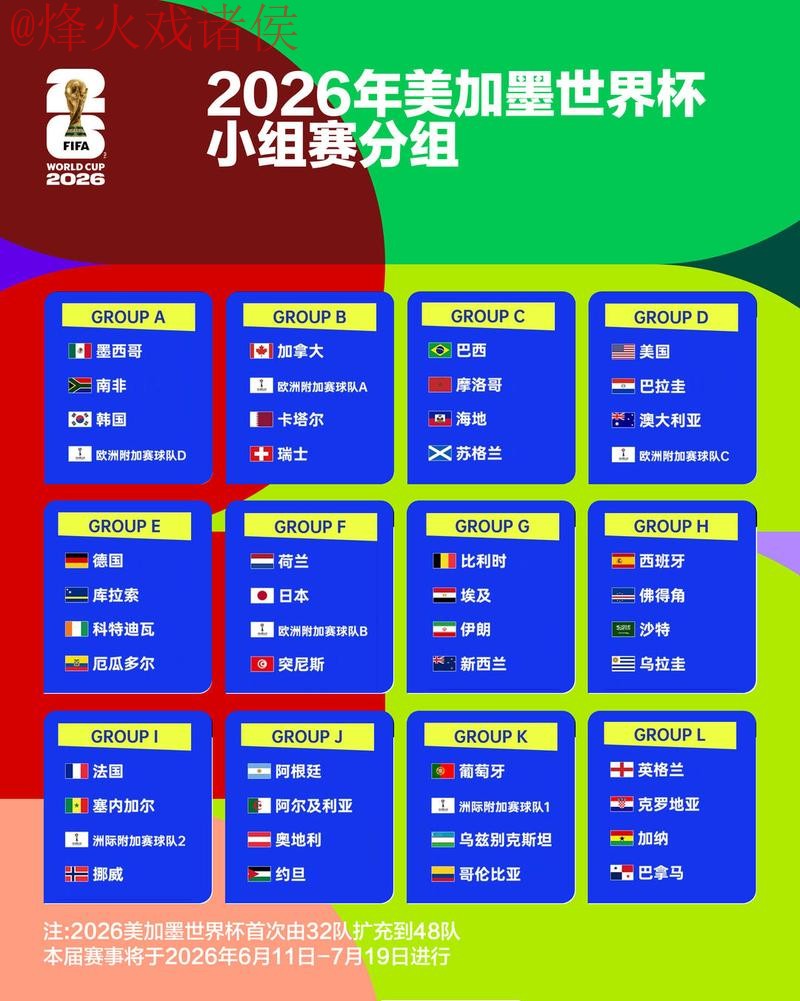 2026世界杯竞猜苹果全站 2026世界杯竞猜苹果全站